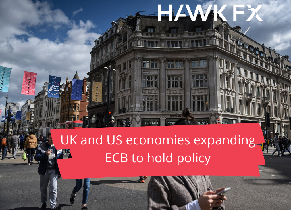 UK economy improves but concerns remain around variants; ECB dovish with EU recession; Fed expected to remain dovish 