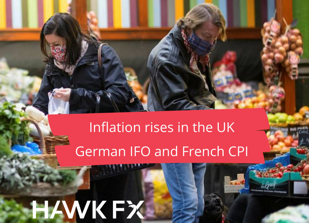 UK inflation rises Blog