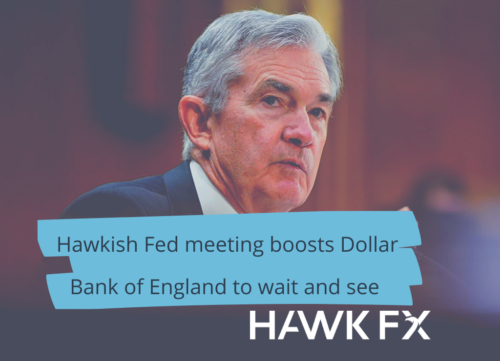 Hawkish Fed Blog