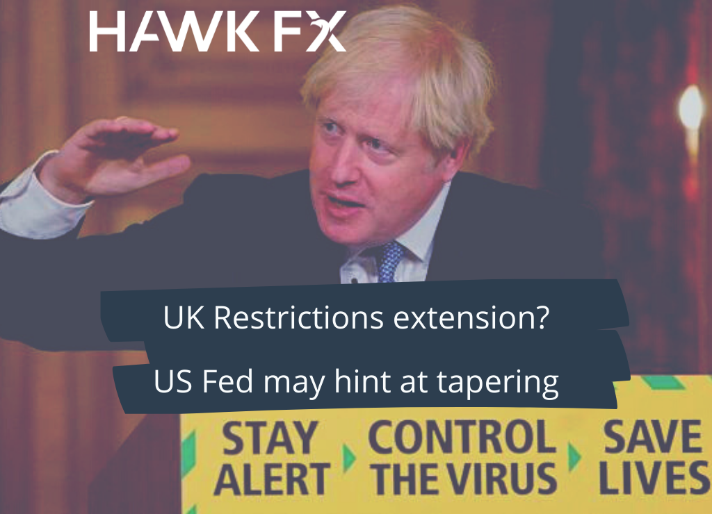 UK Restrictions extended