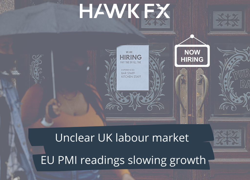 UK employment and inflation concerns Blog
