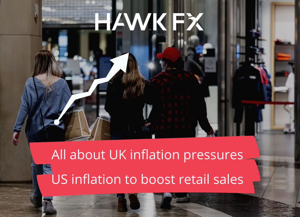 All about UK inflation pressures Blog