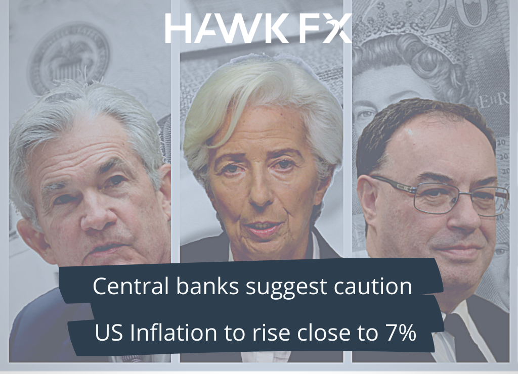 UK Central bank speakers suggest caution Blog