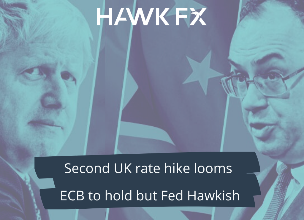 Boris and Rate Hikes Blog