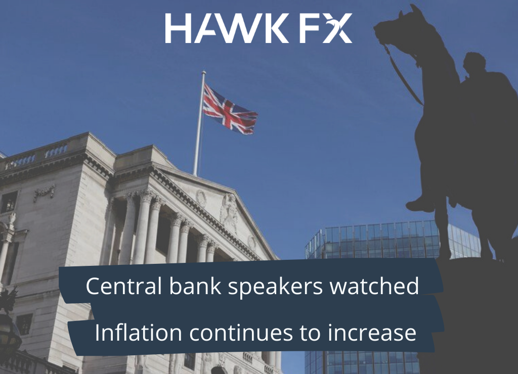 Central Banks and Inflation Blog