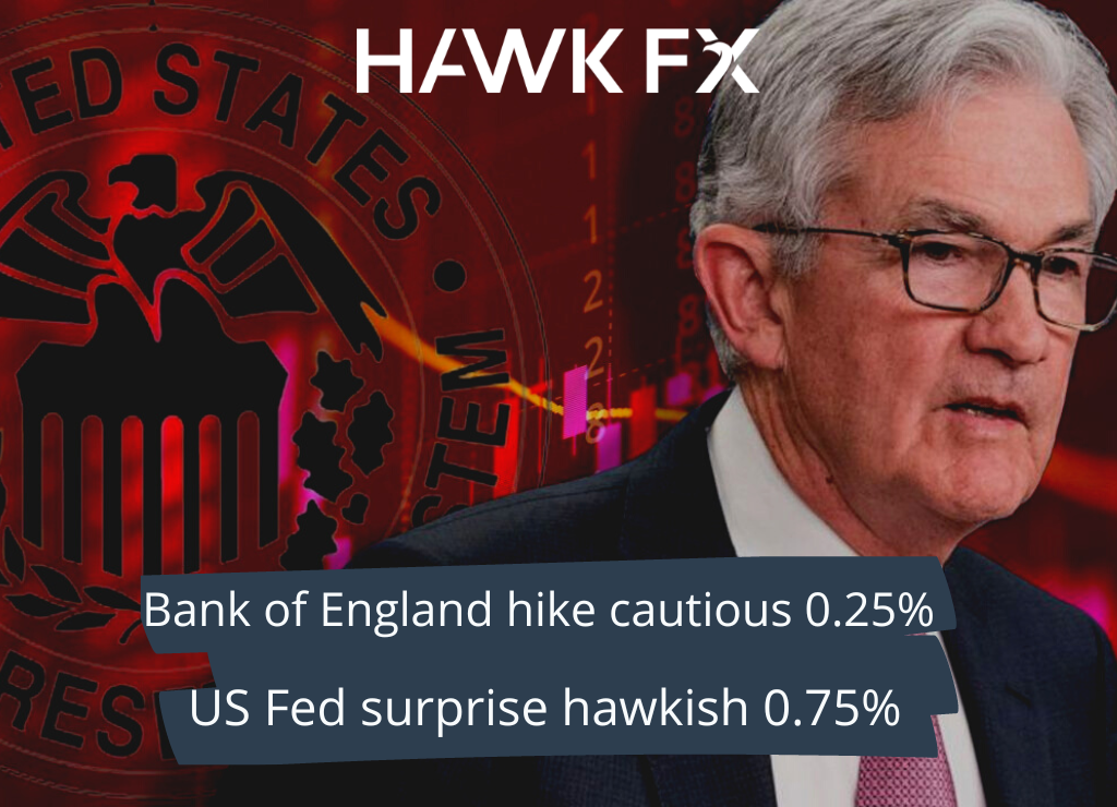 BoE hike 0.25%, Fed surprise hike hawkish 75bp Blog