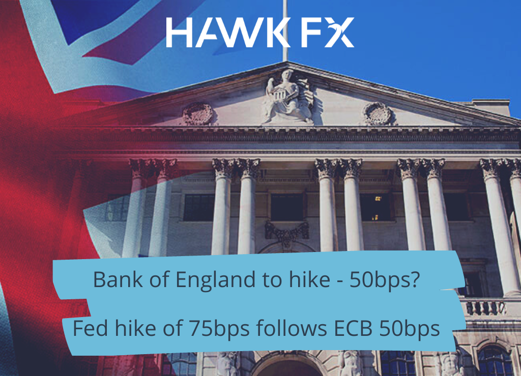 Bank of England to hike, but will it be 50bps Blog