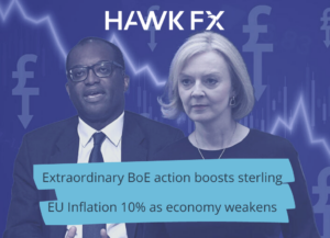 Extraordinary-BoE-action-boosts-sterling-Blog