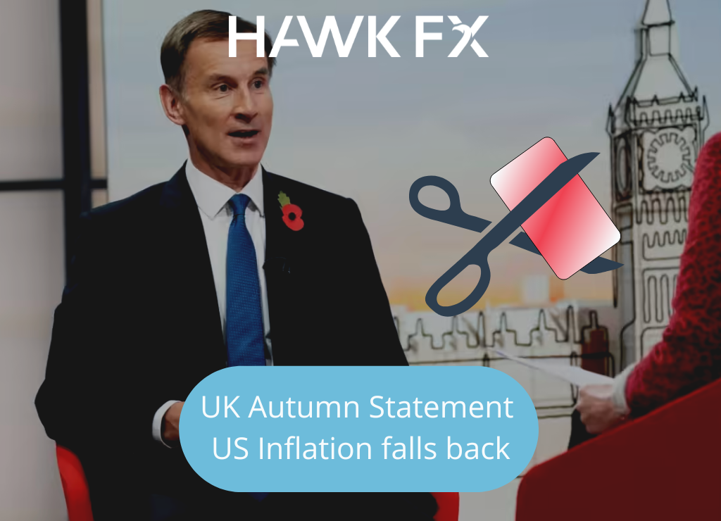 UK-Autumn-Statement-US-Inflation-falls-back-Blog