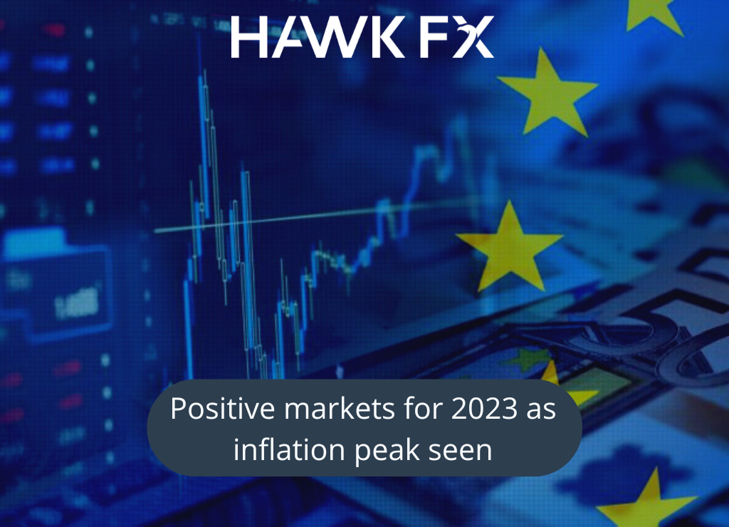 Positive-markets-as-inflation-peak-seen-Blog