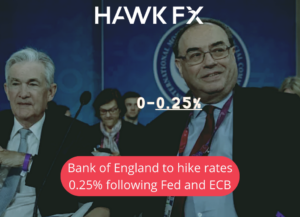 Bank-of-England-to-hike-rates-025-following-Fed-and-ECB-Blog