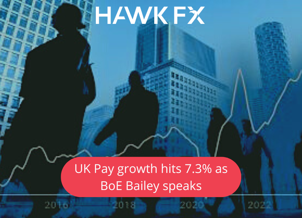 Pay-growth-hits-73-as-BoE-Bailey-speaks-Blog